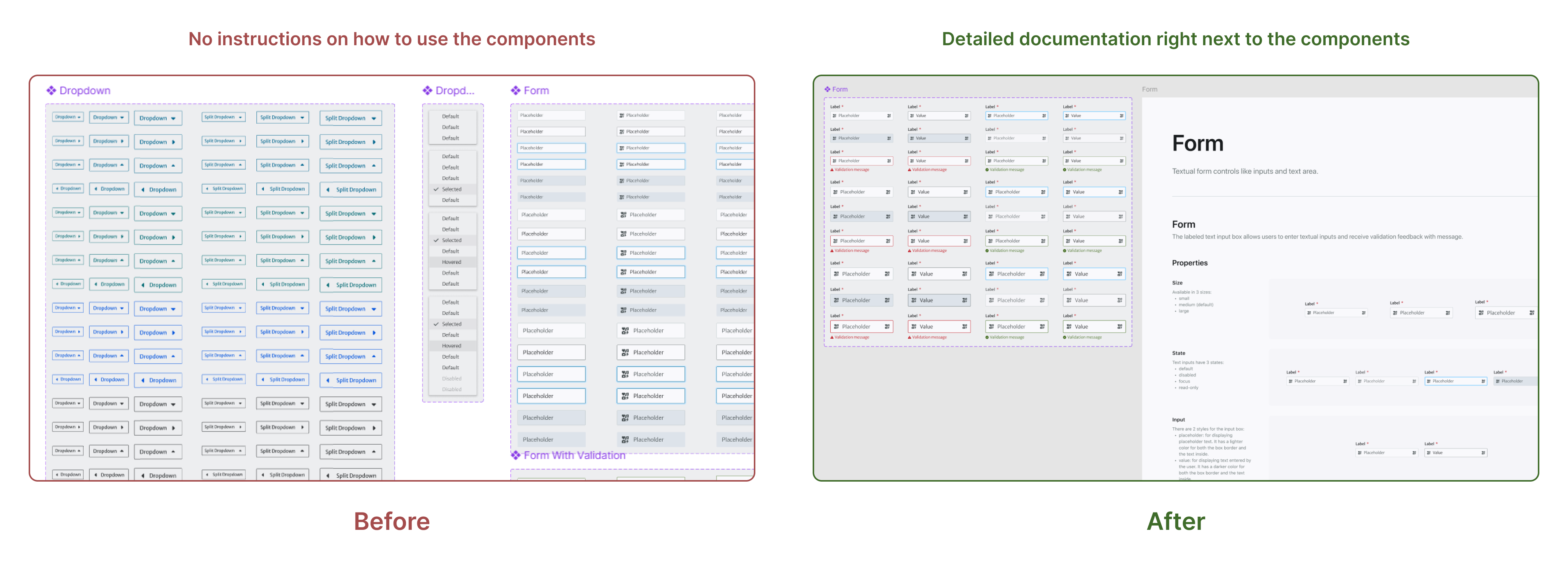 setting up documentation for each component