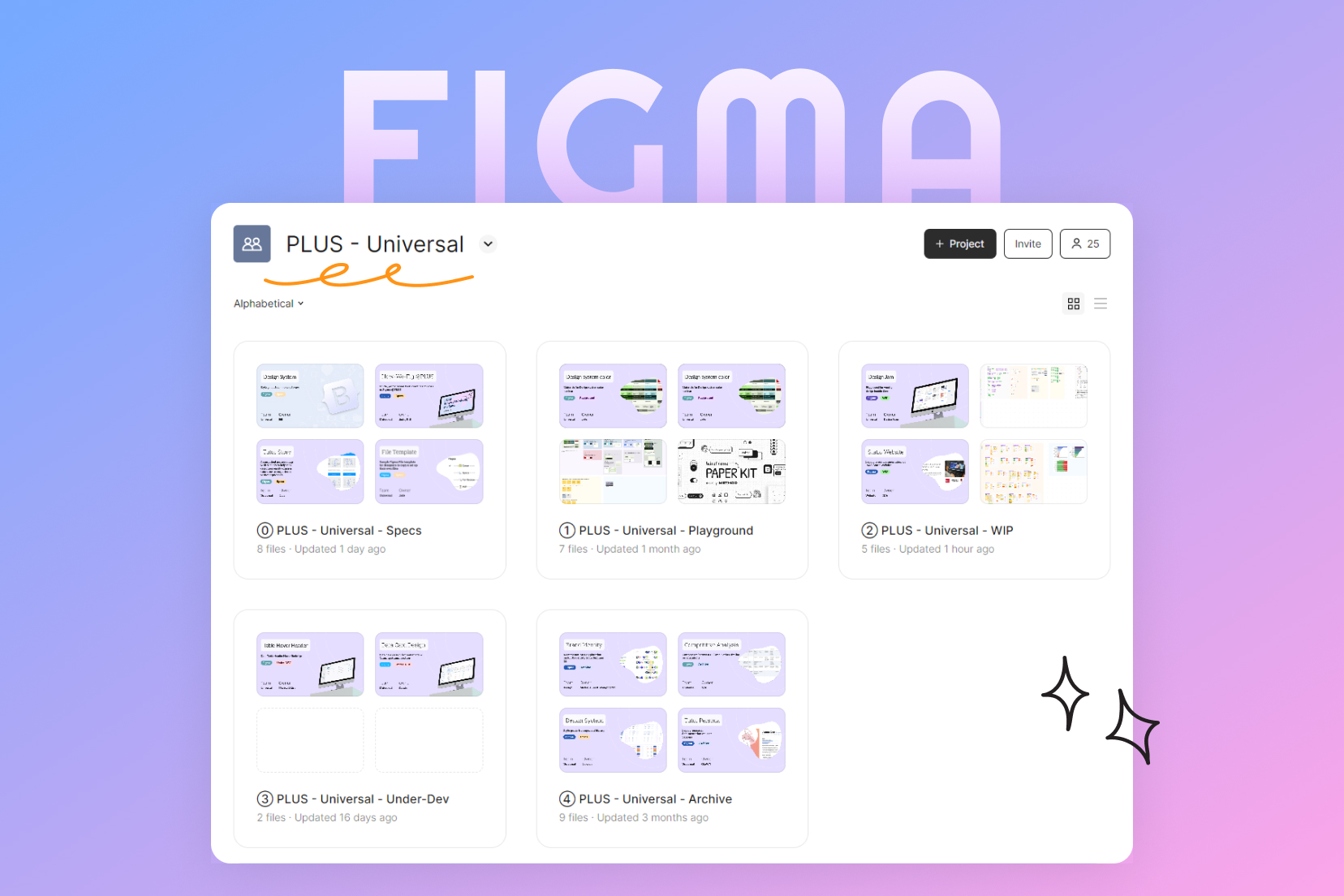 figma reorganization thumbnail